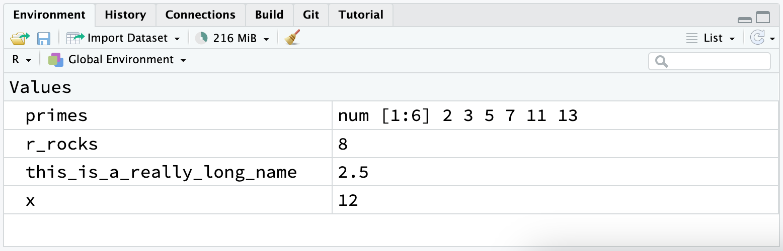RStudio'nun Global Environment bölümünde r_rocks, this_is_a_really_long_name, x ve y'yi gösteren Environment sekmesi.